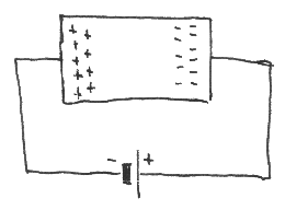 Fig. 4.1