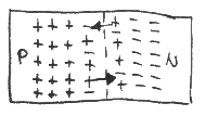 Fig. 6.1.b