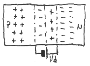 Fig. 6.1.c