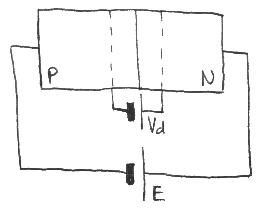 Fig. 8.1